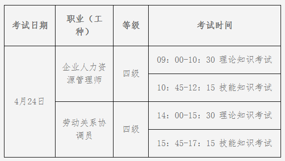 2021年4月湖北人力資源管理師等級認定時間: 4月24日