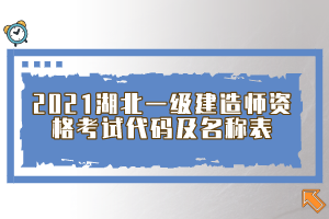 2021湖北一級(jí)建造師資格考試代碼及名稱表