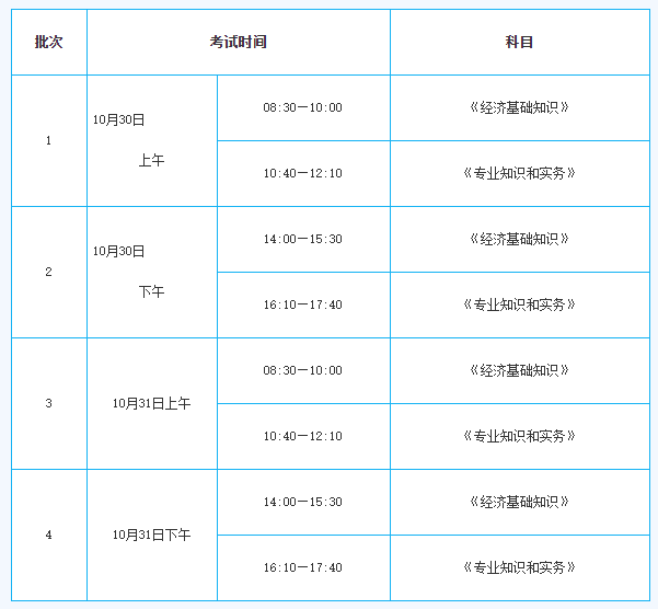 2021年湖北經(jīng)濟(jì)師考試報(bào)名公告已公布