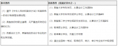 2021年湖北中級會計師證報考時間公布