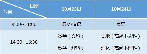 2021年湖北成考考試科目及時間安排是怎樣的？