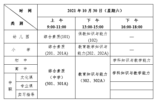 二、考試科目及時(shí)間安排