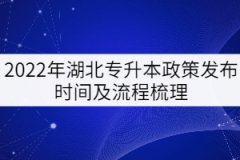 2022年湖北專升本政策發(fā)布時(shí)間及流程梳理