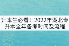 升本生必看！2022年湖北專升本全年備考時(shí)間及流程