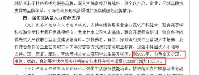 成考生注意了！這些專業(yè)本科生或?qū)⒃黾?0萬人
