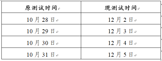 現(xiàn)調(diào)整為2021年12月2日至5日進行測試