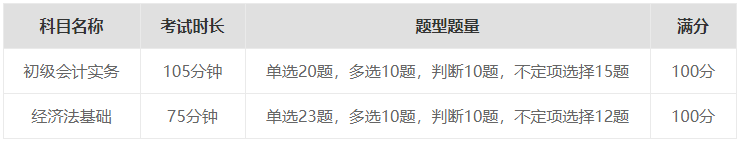 初級(jí)會(huì)計(jì)職稱考試題型題量：