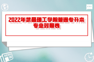 2022年武昌理工學(xué)院普通專升本專業(yè)對照表