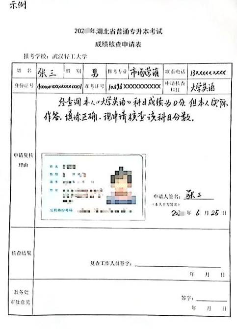 2022年武漢輕工大學(xué)專升本考試成績通告