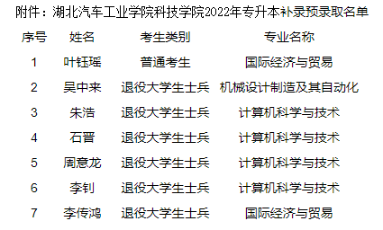 QQ截圖20220820135138