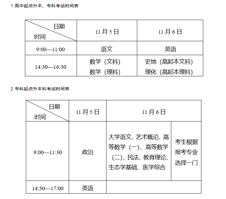 2022年湖北成考專升本考試科目時(shí)間