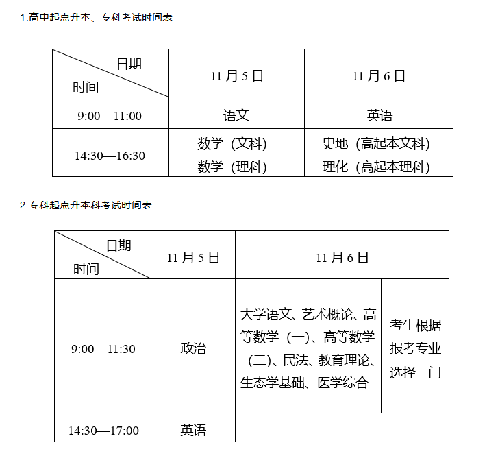 一、湖北成考考試時間安排